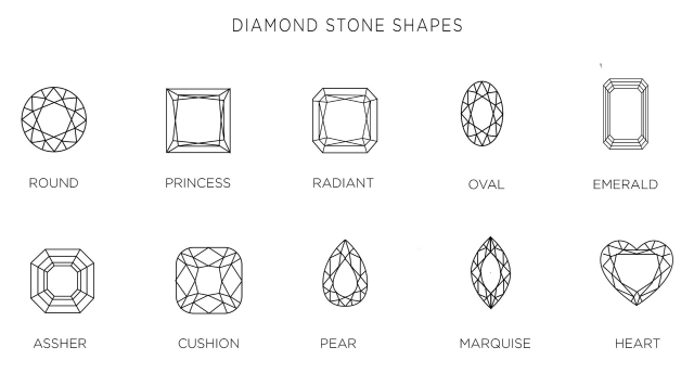Diamond Stone Shape